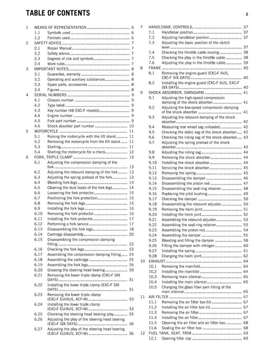 KTM 2012 - 250 Exc-f Six Days Xcf-w - Service Workshop Repair Manual