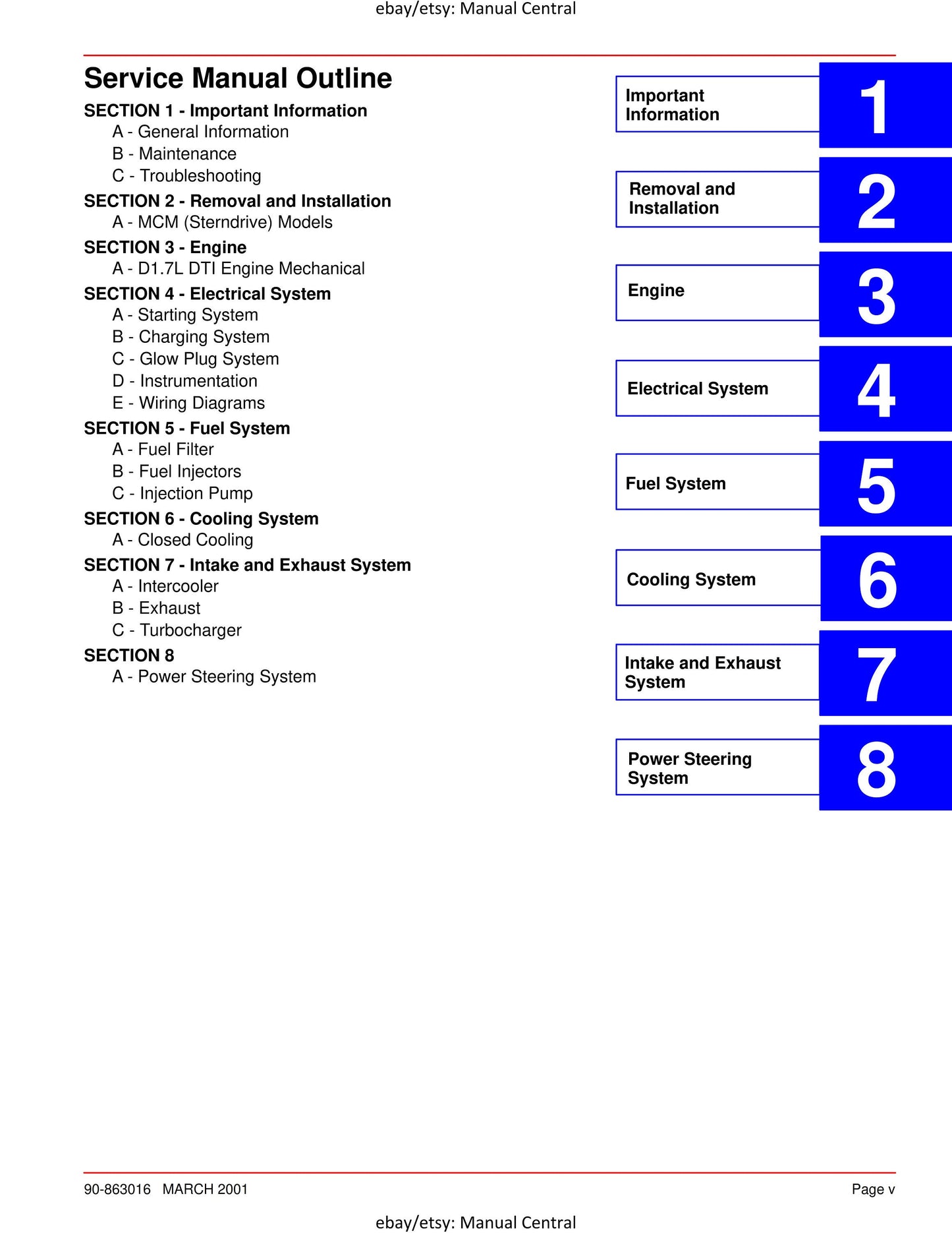 Mercury Mercruiser Service Manual 29 - D1.7L DTI - SN 0M055001 & Above