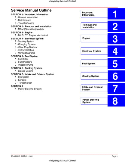 Mercury Mercruiser Service Manual 29 - D1.7L DTI - SN 0M055001 & Above