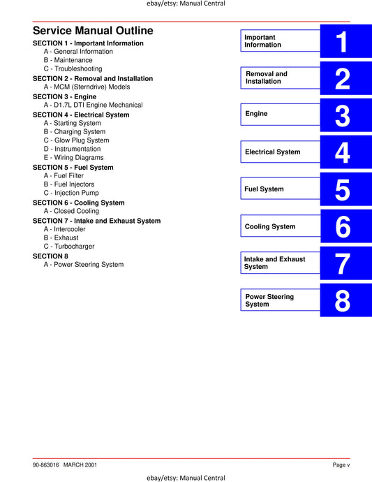 Mercury Mercruiser Service Manual 29 - D1.7L DTI - SN 0M055001 & Above