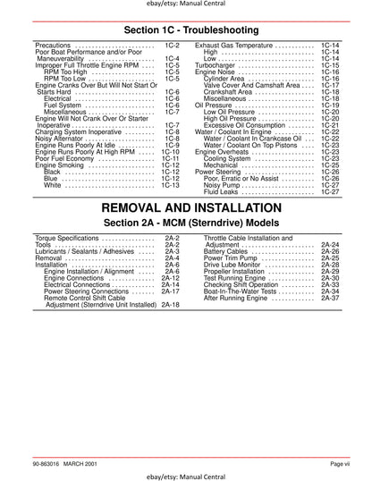 Mercury Mercruiser Service Manual 29 - D1.7L DTI - SN 0M055001 & Above