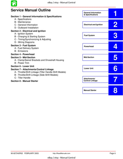 Mercury Service Manual - 6 8 9.9 10 15 - Service Workshop Repair Manual