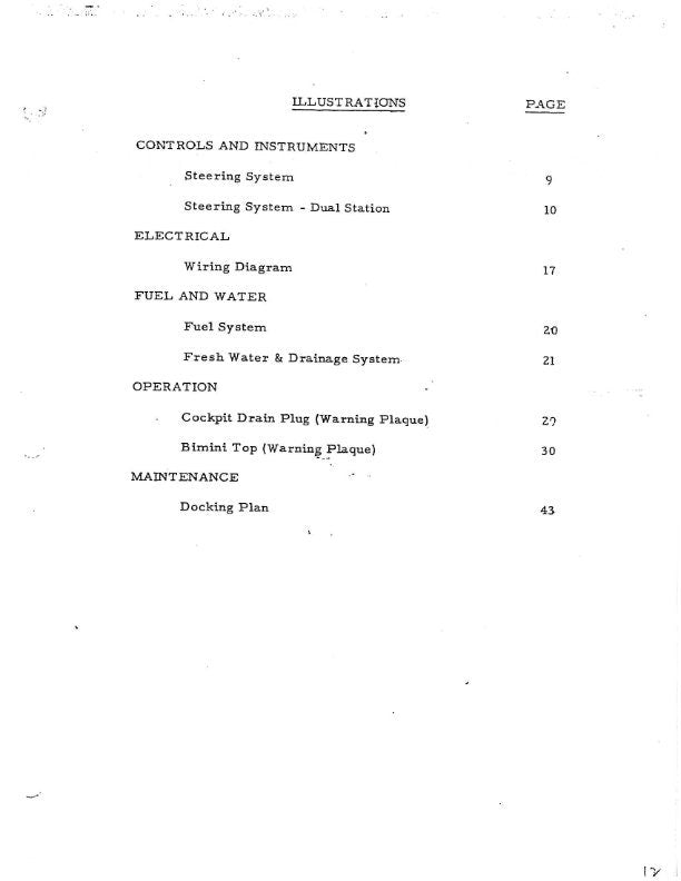 Bertram 25 - User Guide - Owners Manual