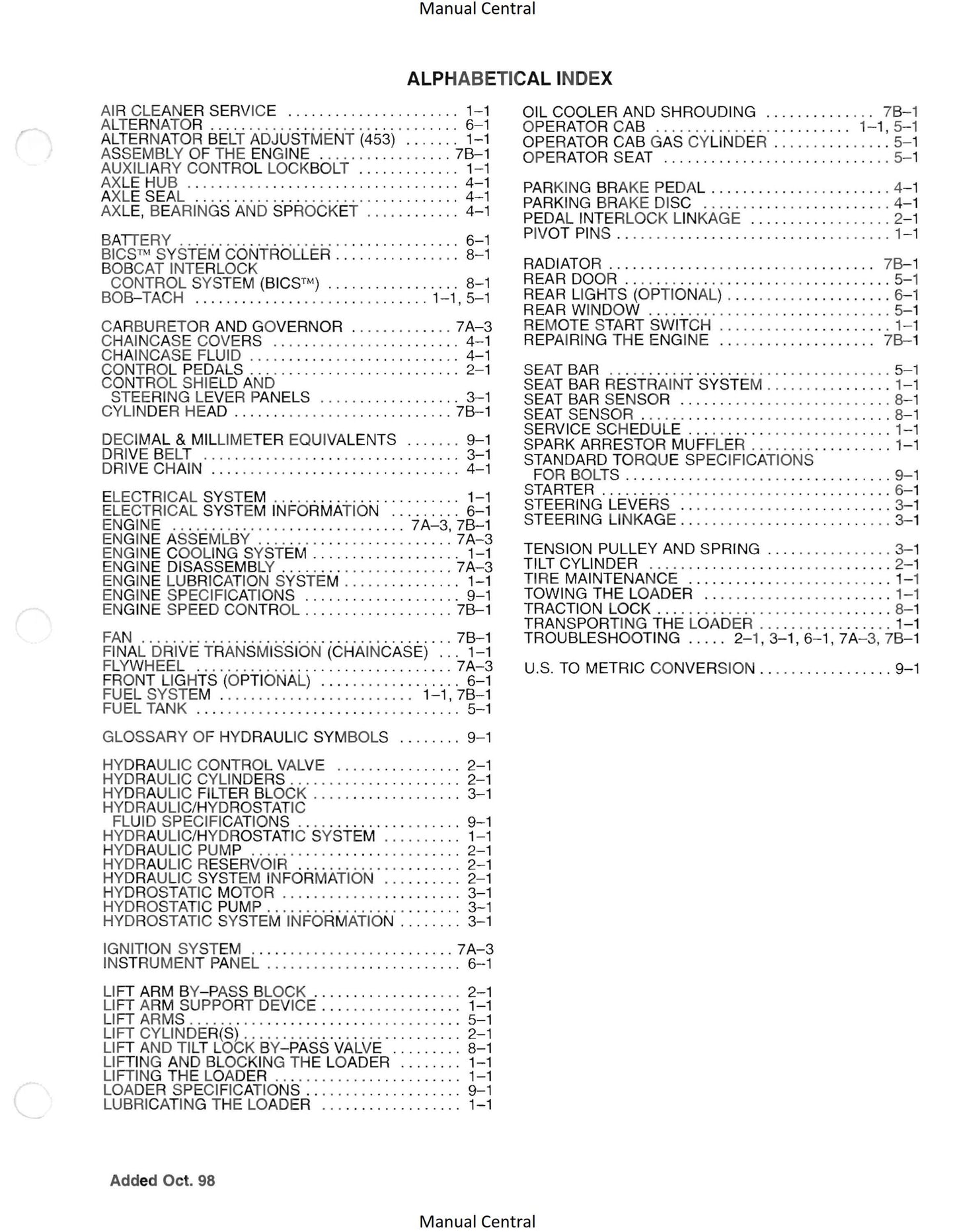 Bobcat - 450 453 - Service Workshop Repair Manual