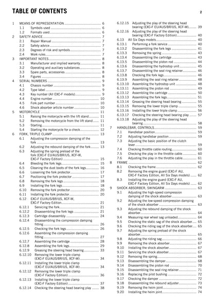 KTM 2015 - 350 Exc-f Xcf-w Six Days Factory Edition - Service Workshop Repair Manual