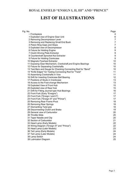 1953 to 1961 Royal Enfield 148cc Ensign I, II and III, 148cc Prince, Including Airflow Models - Workshop Service Repair Manual