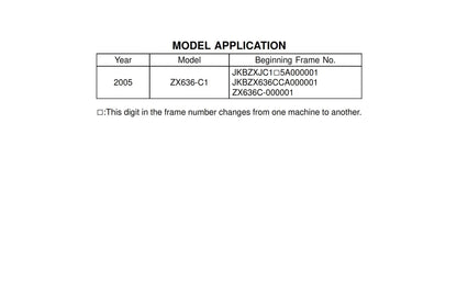 Kawasaki Ninja ZX-6R ZX6636-C1- 2005 - Workshop Service Repair Manual