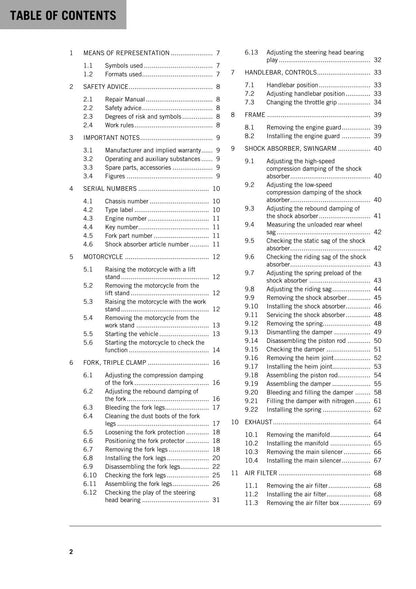 KTM 2016 - 690 Enduro R - Service Workshop Repair Manual