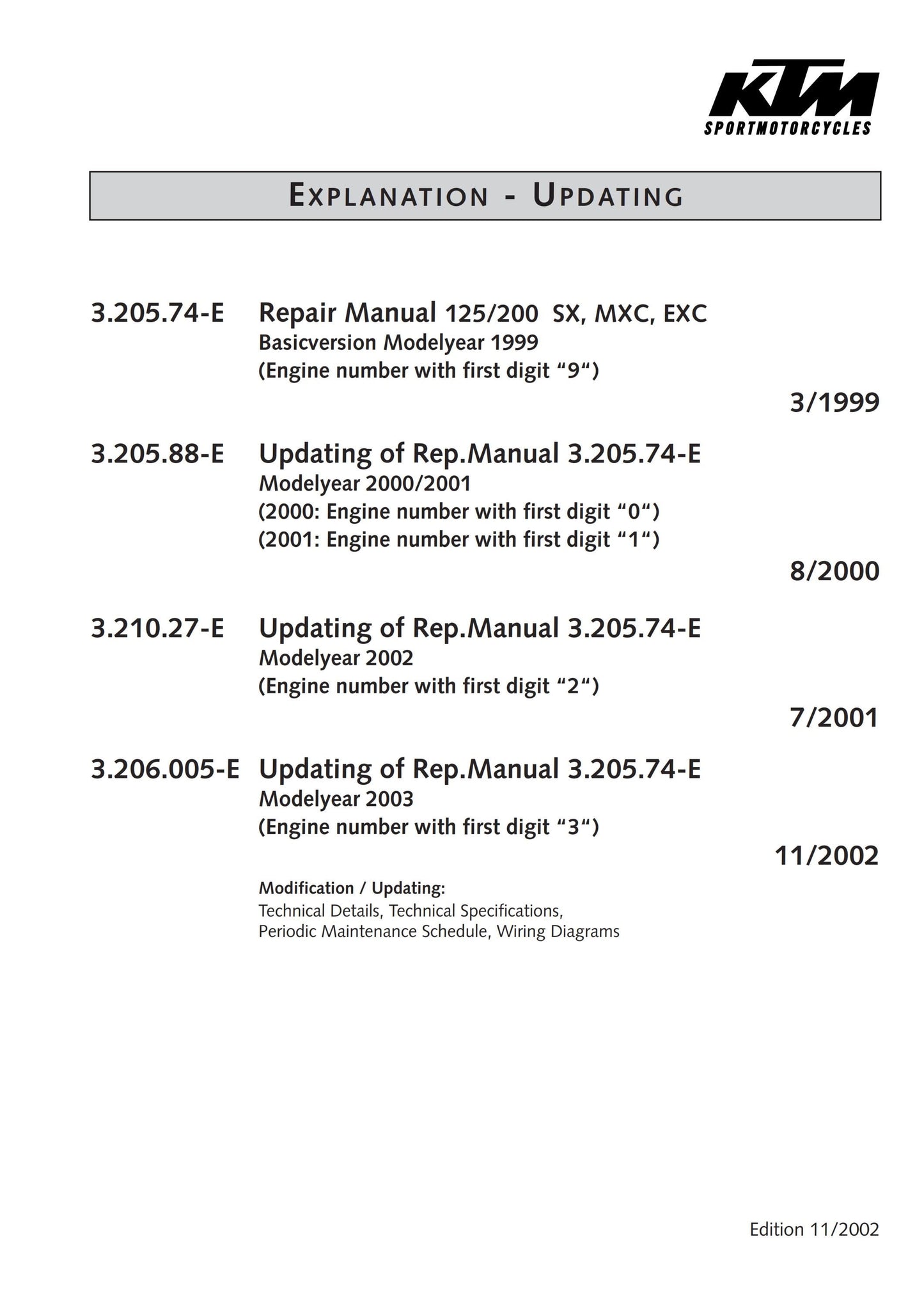 KTM 1999 2000 2001 2002 2003 - 125 200 Exc Egs Exe Supermoto- Engine - Service Workshop Repair Manual