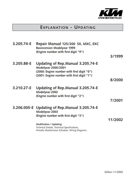 KTM 1999 2000 2001 2002 2003 - 125 200 Exc Egs Exe Supermoto- Engine - Service Workshop Repair Manual