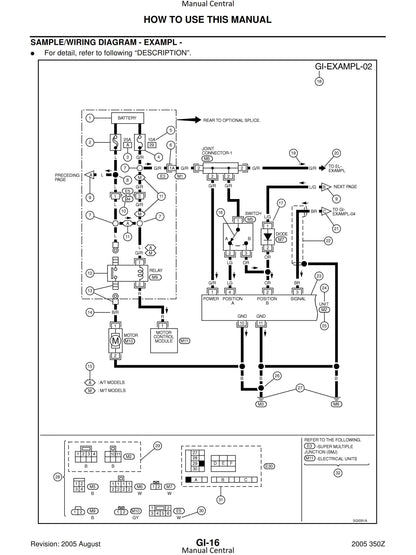 Nissan 2005 - 350z Z33 Series - Workshop Service Repair Manual