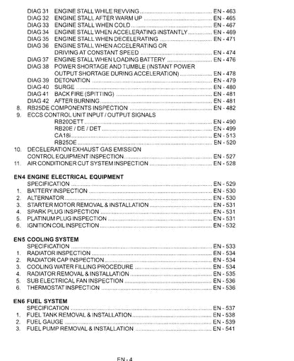 Nissan R32 Skyline Engines - CA18i RB20E RB20DE RB20DET RB25DE RB26DETT - Workshop Service Repair Manual