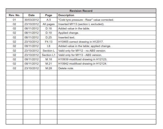 Husqvarna 2012 2013 - NUDA 900 R - Service Workshop Repair Manual