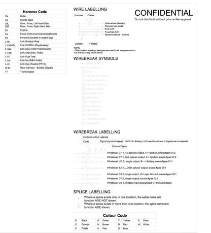 Aston Martin V8 Zagato - Ful set of Wiring Circuit Diagrams - Left Hand Drive - ASM Transmission - Bang & Olufsen Audio -