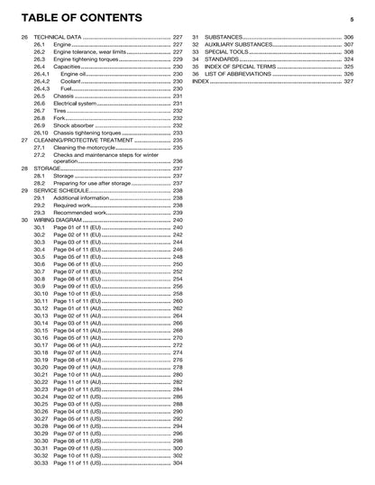 Husqvarna 2016 - 701 Enduro - Service Workshop Repair Manual