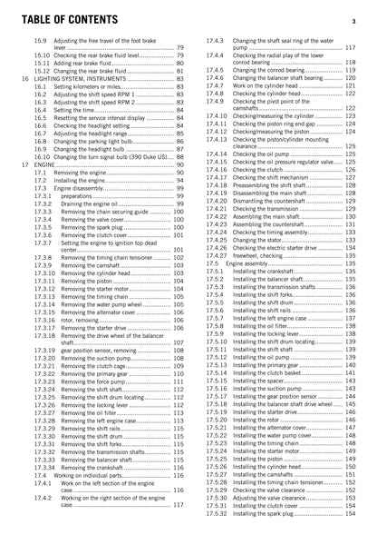 KTM 2015 - 390 Duke - Service Workshop Repair Manual