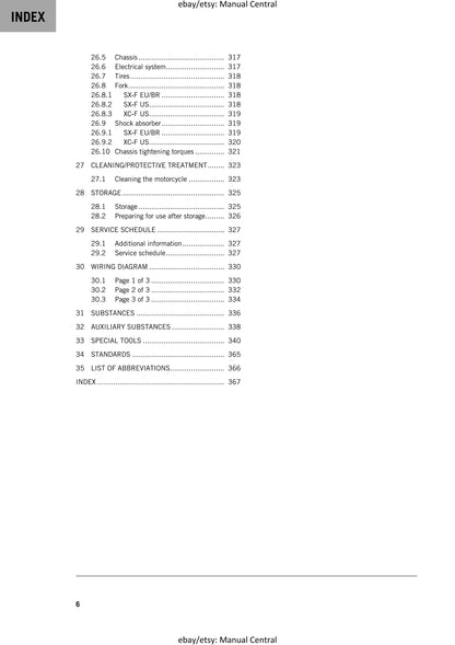 KTM 2024 - 450 Sx-f Xc-f - Service Workshop Repair Manual