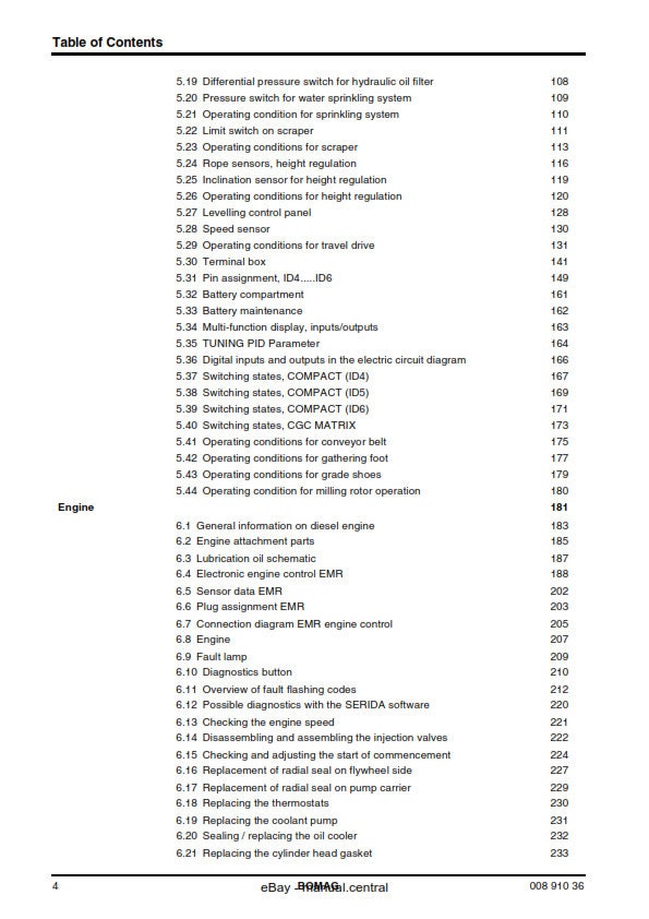 PDF - Bomag BM 2000/60 Cold Milling Machine - Service Workshop Repair Manual - 06/2006