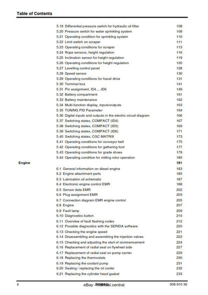 PDF - Bomag BM 2000/60 Cold Milling Machine - Service Workshop Repair Manual - 06/2006