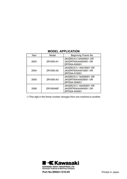 Kawasaki Z1000 2003 2004 2005 2006 - Workshop Service Repair Manual