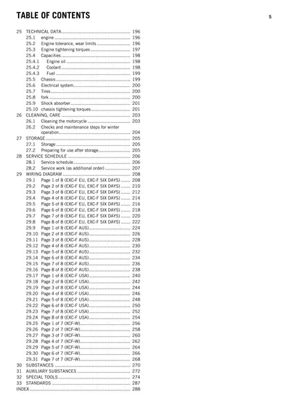 KTM 2012 - 350 Exc-f Six Days Xcf-w - Service Workshop Repair Manual