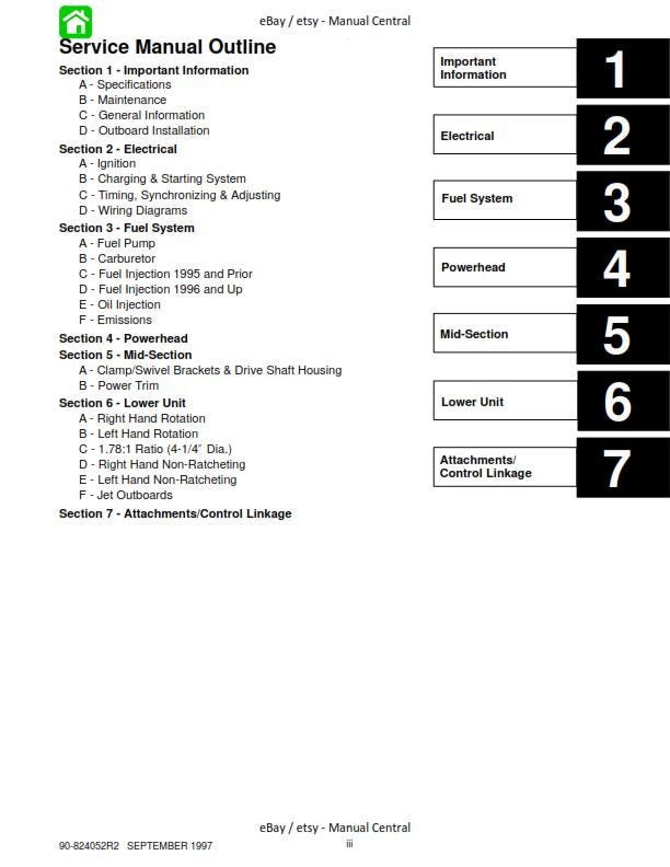 Mercury Outboards -  Service Manual 135 150 175 200 225 - workshop manual