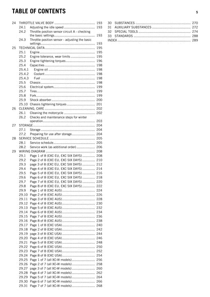 KTM 2012 - 450 500 Exc Six Days Xc-w  - Workshop Service Repair Manual