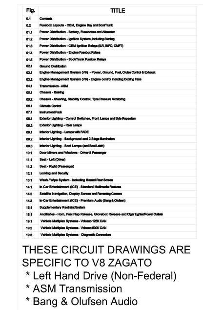 Aston Martin V8 Zagato - Ful set of Wiring Circuit Diagrams - Left Hand Drive - ASM Transmission - Bang & Olufsen Audio -