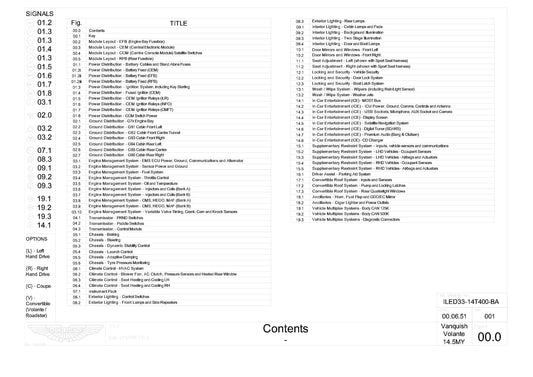 Aston Martin 2014 - 2015 Vanquish & Volante  - Full set of Wiring Circuit Diagrams