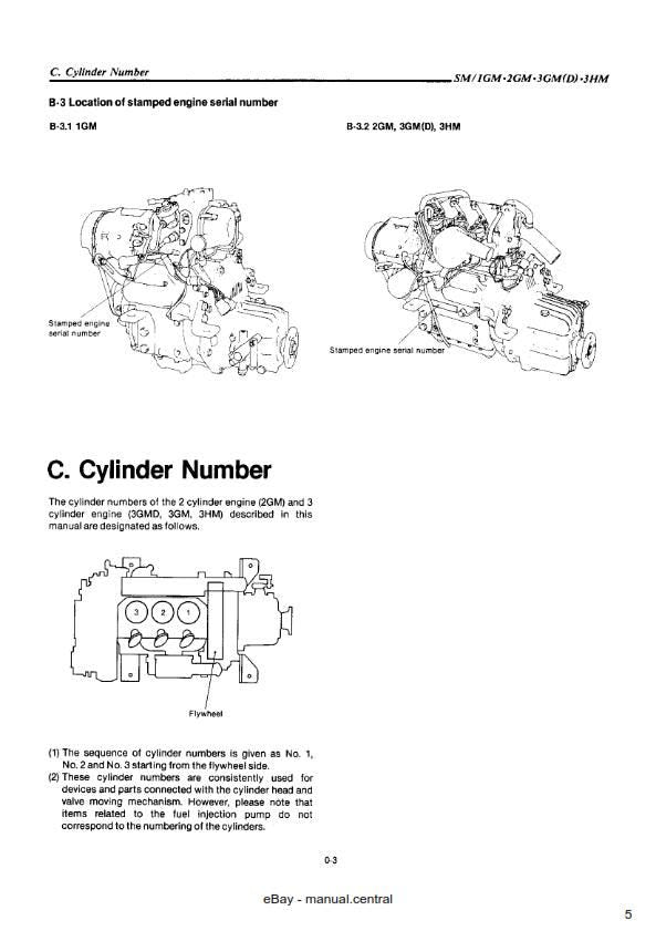 Yanmar Marine Diesel Engine 1GM(10L) 2GM(F)(L) 3GM(D)(F)(L) 3HM(F)(L) Service Workshop Repair Manual