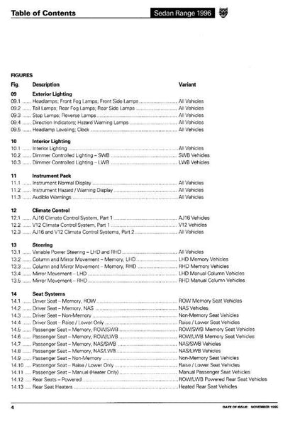 Jaguar 1996 Sedan Range - Electrical Wiring Diagrams