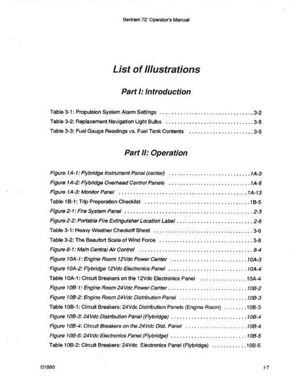 Bertram 72' Convertiable Model 725- Owners Manual