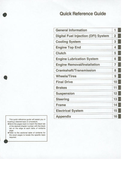 Kawasaki Ninja ZX-12R - 2000 - ZX1200-A1 - Workshop Service Repair Manual