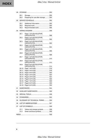 Husqvarna 2020 - Vitpilen 401 - Workshop Service Repair Manual