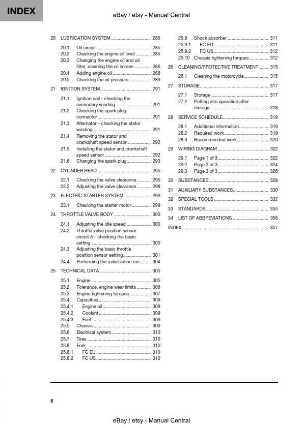Husqvarna 2021 - FC 250 - Workshop Service Repair Manual