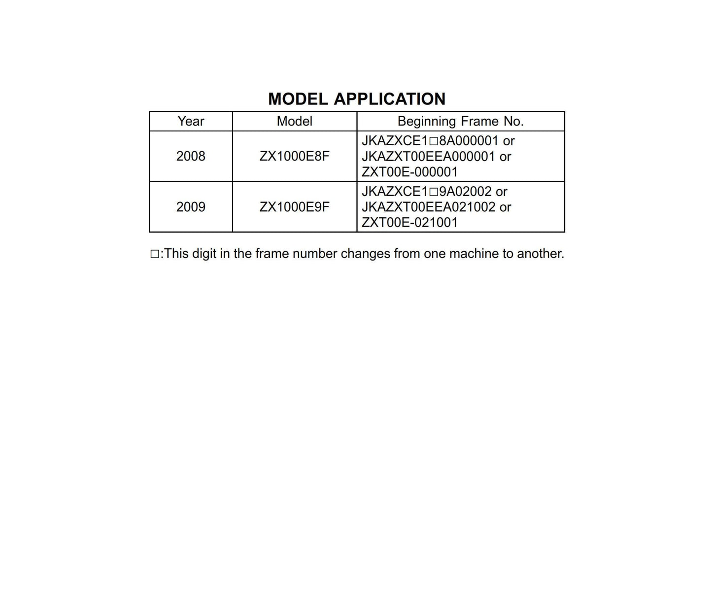 Kawasaki Ninja ZX-10R - 2008 2009 - Workshop Service Repair Manual