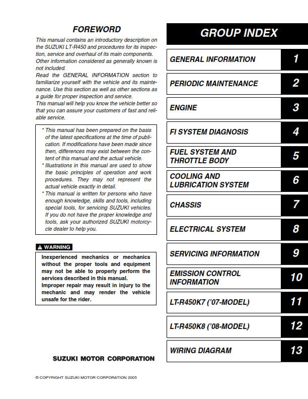 Suzuki LT-R450 - Service Workshop Repair Manual