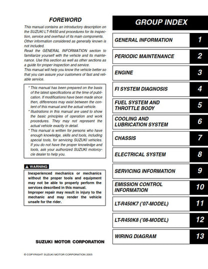 Suzuki LT-R450 - Service Workshop Repair Manual