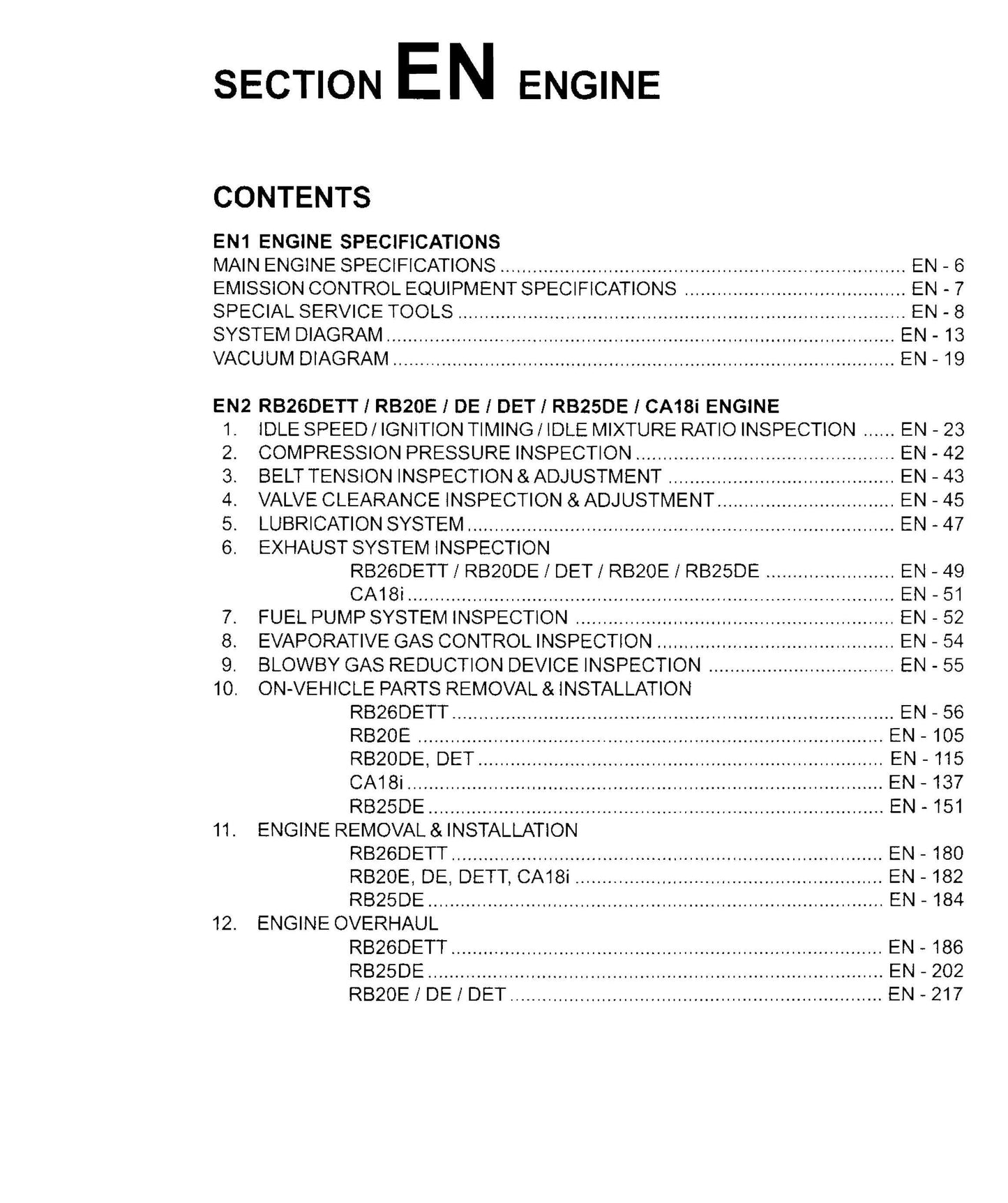 Nissan R32 Skyline Engines - CA18i RB20E RB20DE RB20DET RB25DE RB26DETT - Workshop Service Repair Manual