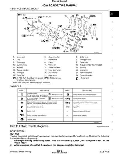 Nissan 2008 - 350z Z33 Series - Workshop Service Repair Manual