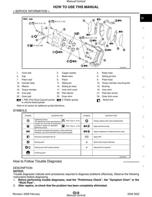 Nissan 2008 - 350z Z33 Series - Workshop Service Repair Manual