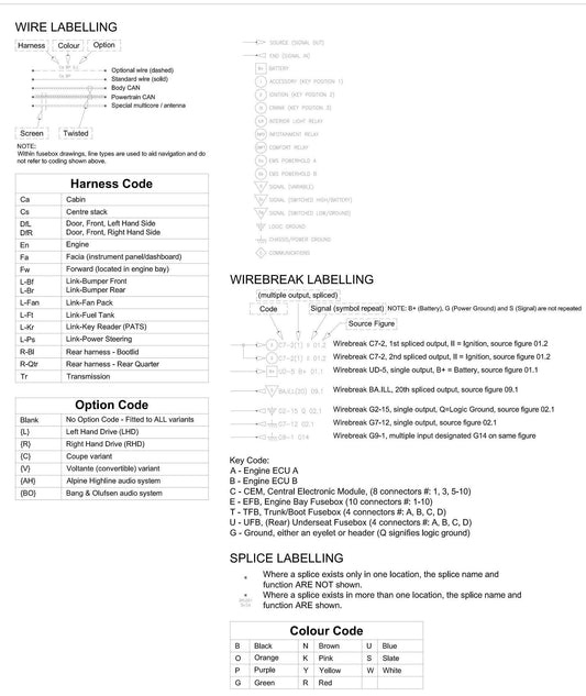 Aston Martin 2012 Virage  - Full set of Wiring Circuit Diagrams