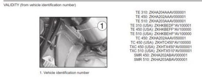 Husqvarna 2010 - TC TE TXC Smr 310 450 510 - Service Workshop Repair Manual