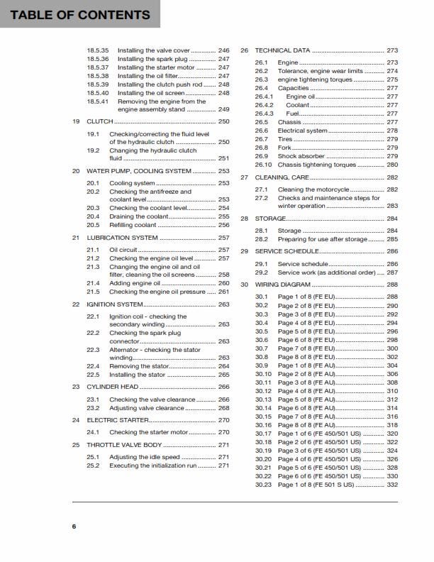 Husqvarna 2016 - FE 450 501 S - Service Workshop Repair Manual