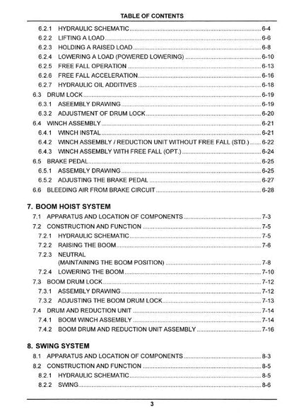 PDF - Kobelco Crawler Crane - CKE1800 CK2000 - Shop Manual - Workshop Service Repair Manual