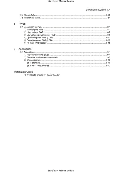PDF - Kyocera Ecosys P2235dn P2235dw P2040dn P2040dw PF-1100 - Service Workshop Repair Manual - Jan 2017