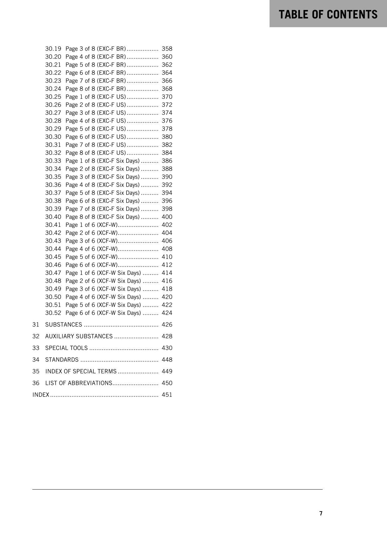 KTM 2016 - 350 EXC-F XCF-W - Service Workshop Repair Manual