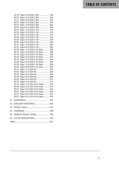 KTM 2016 - 350 EXC-F XCF-W - Service Workshop Repair Manual