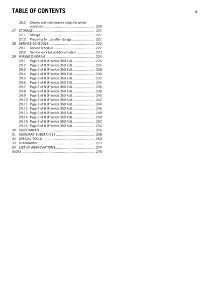KTM 2015 - Freeride 350 EU AU - Service Workshop Repair Manual