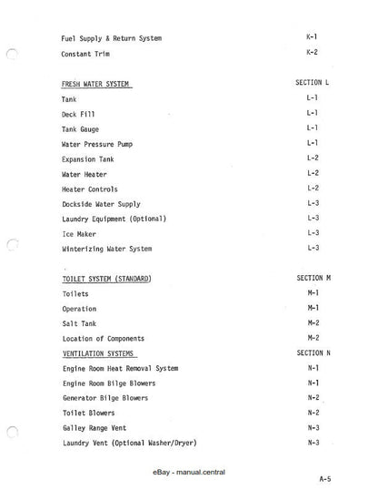 Bertram 58 Convertiable - Owners Manual